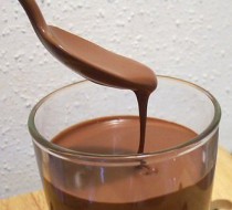 Шоколадный сироп рецепт с фото